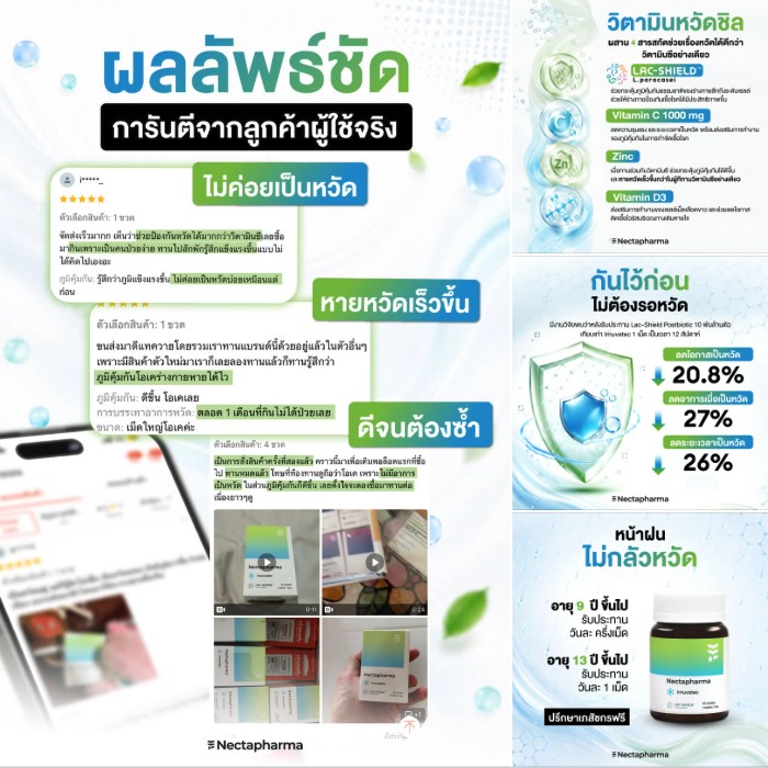 Nectapharma Facebook ad