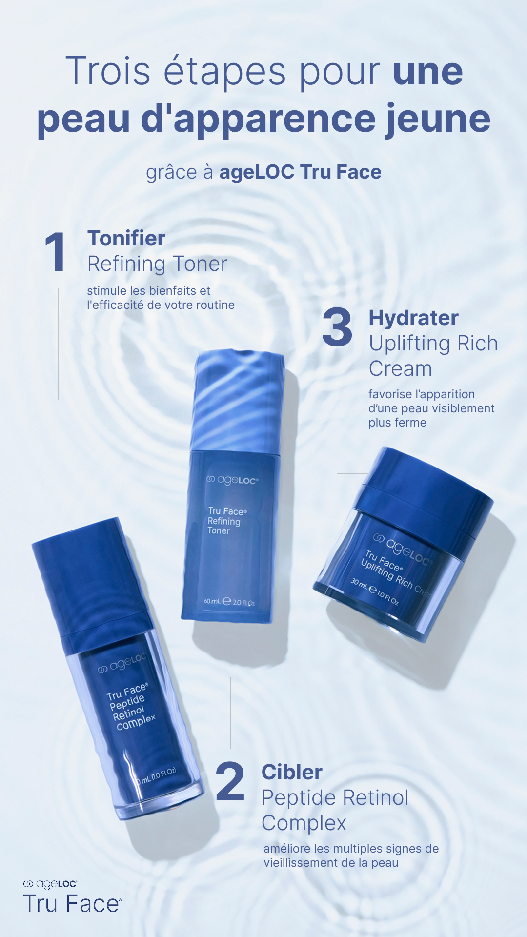 Nu Skin Europe Facebook ad from Apr 13, 2026