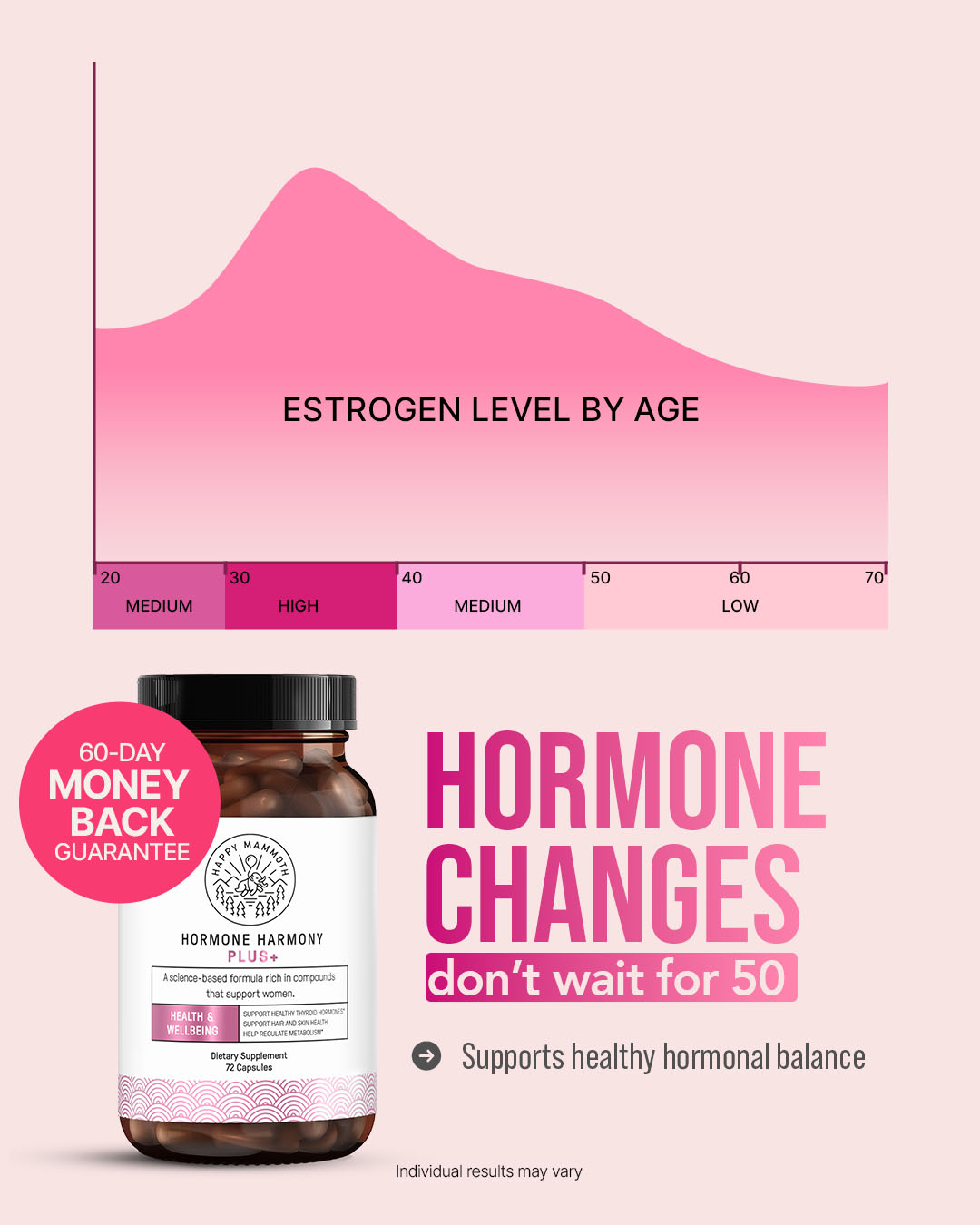 Happy Mammoth EU Facebook ad