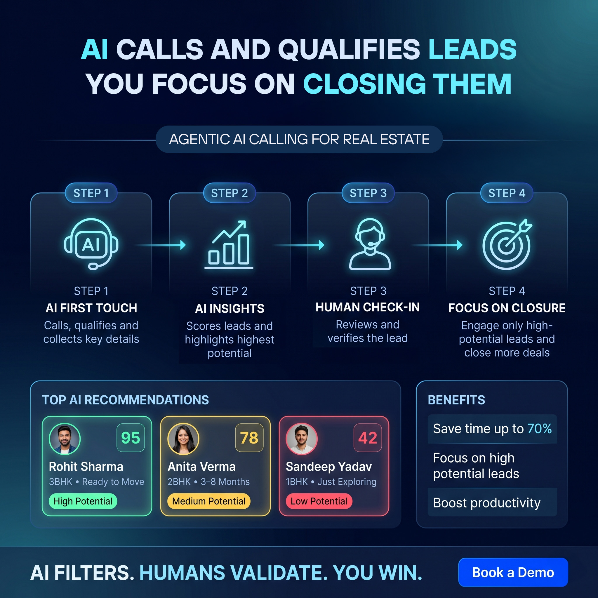Sirrus.ai Facebook ad