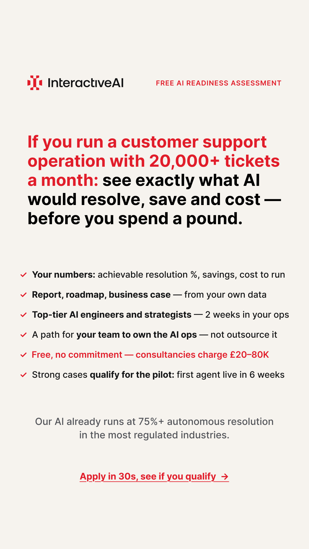 Interactiveai Facebook ad: Free 2-week AI readiness assessment