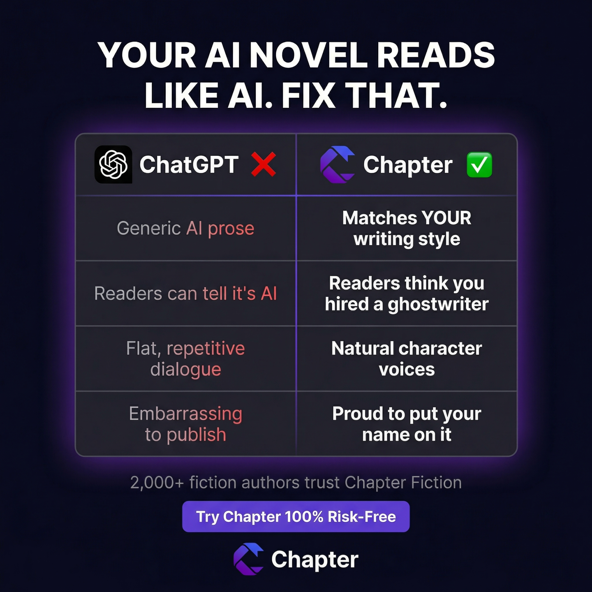 Chapter.pub Facebook ad: Ready To Tap Into The $150B Book Market?