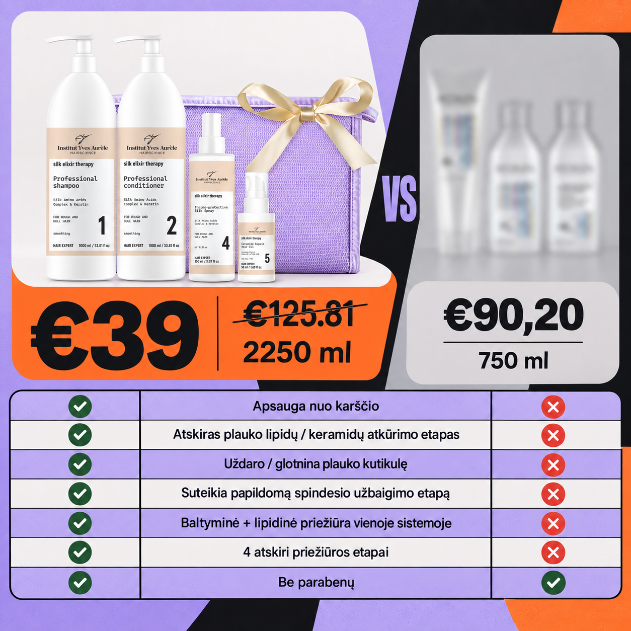 Derma DNA Lietuva Facebook ad: Šilkas tavo plaukams