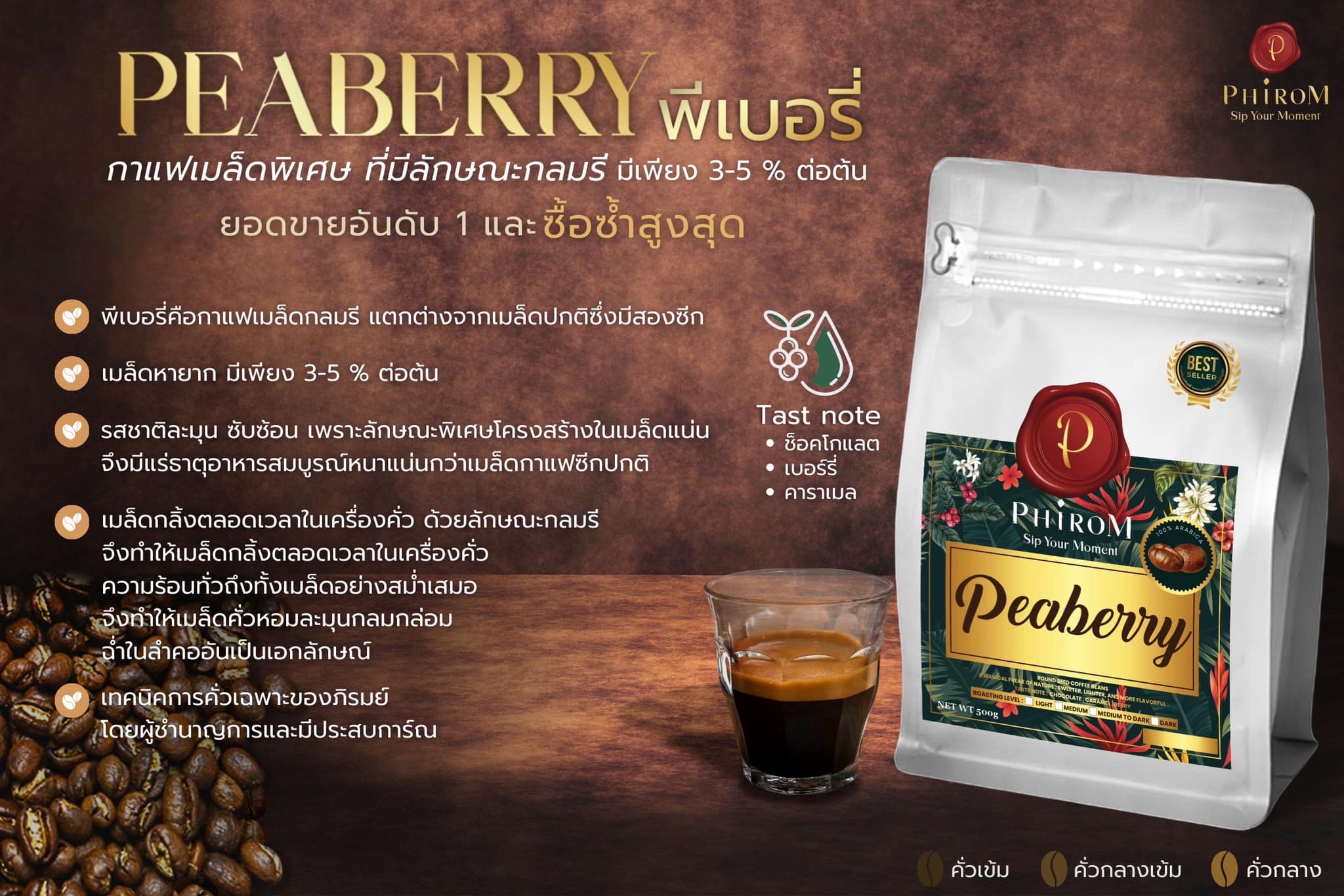 กาแฟคั่วภิรมย์ Phirom Coffee beans ปลีก-ส่ง Facebook ad