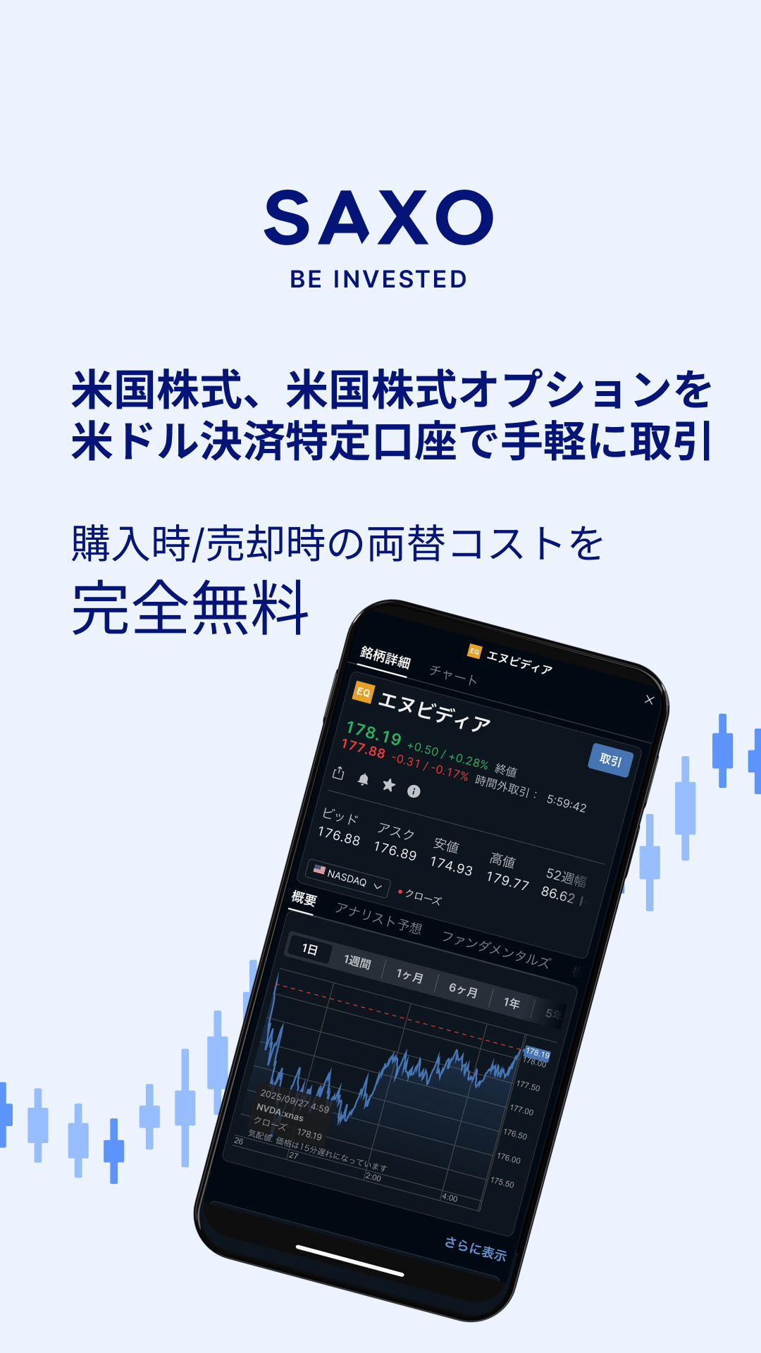 サクソバンク証券株式会社 Facebook ad