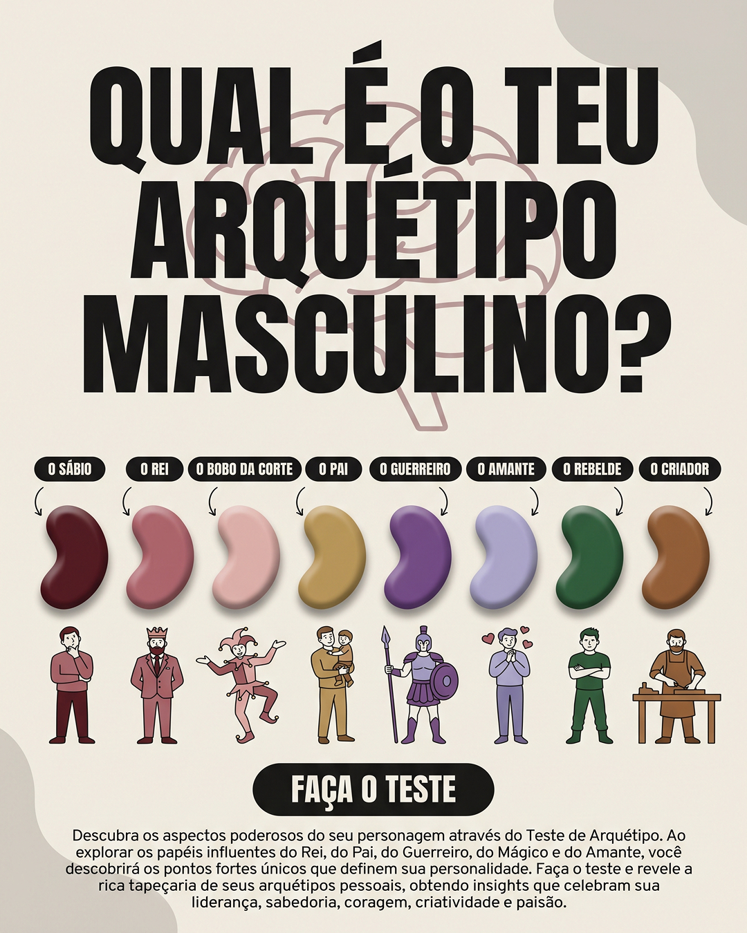 Libere o Potencial do Seu Arquétipo Facebook ad: Por que os conselhos não funcionam para você