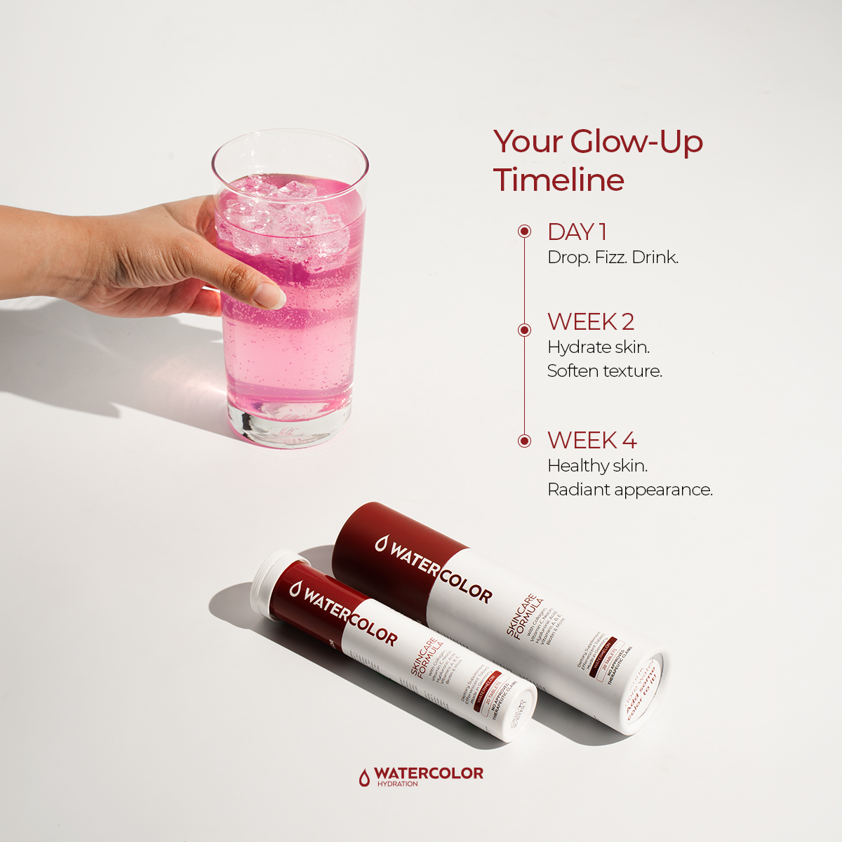 Watercolor Hydration Facebook ad: SKINCARE FORMULA