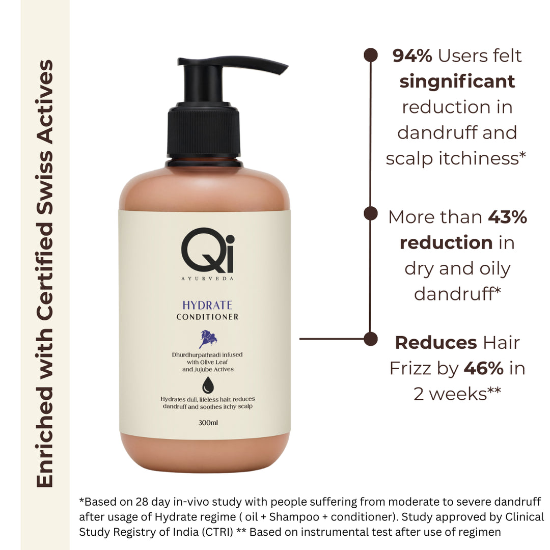 Qi Ayurveda Facebook ad: At Qi Ayurveda, we believe in the power…