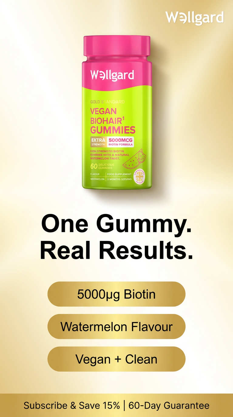 Wellgard Facebook ad