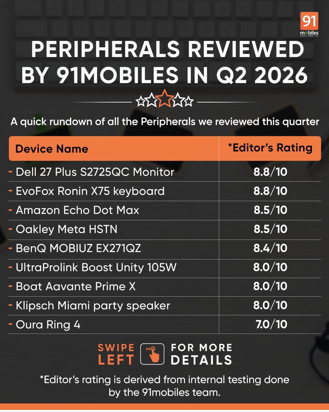 91mobiles Facebook ad