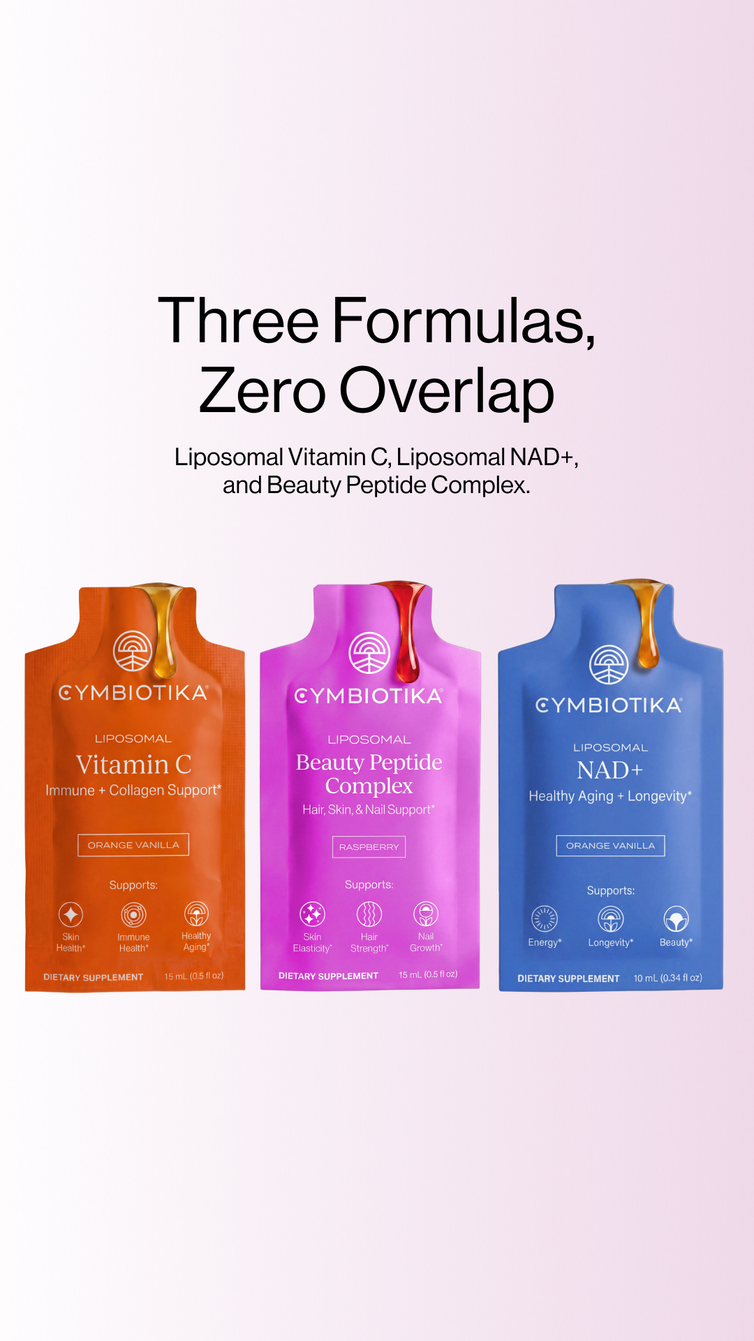 Cymbiotika Facebook ad: Skin Support Starts Within
