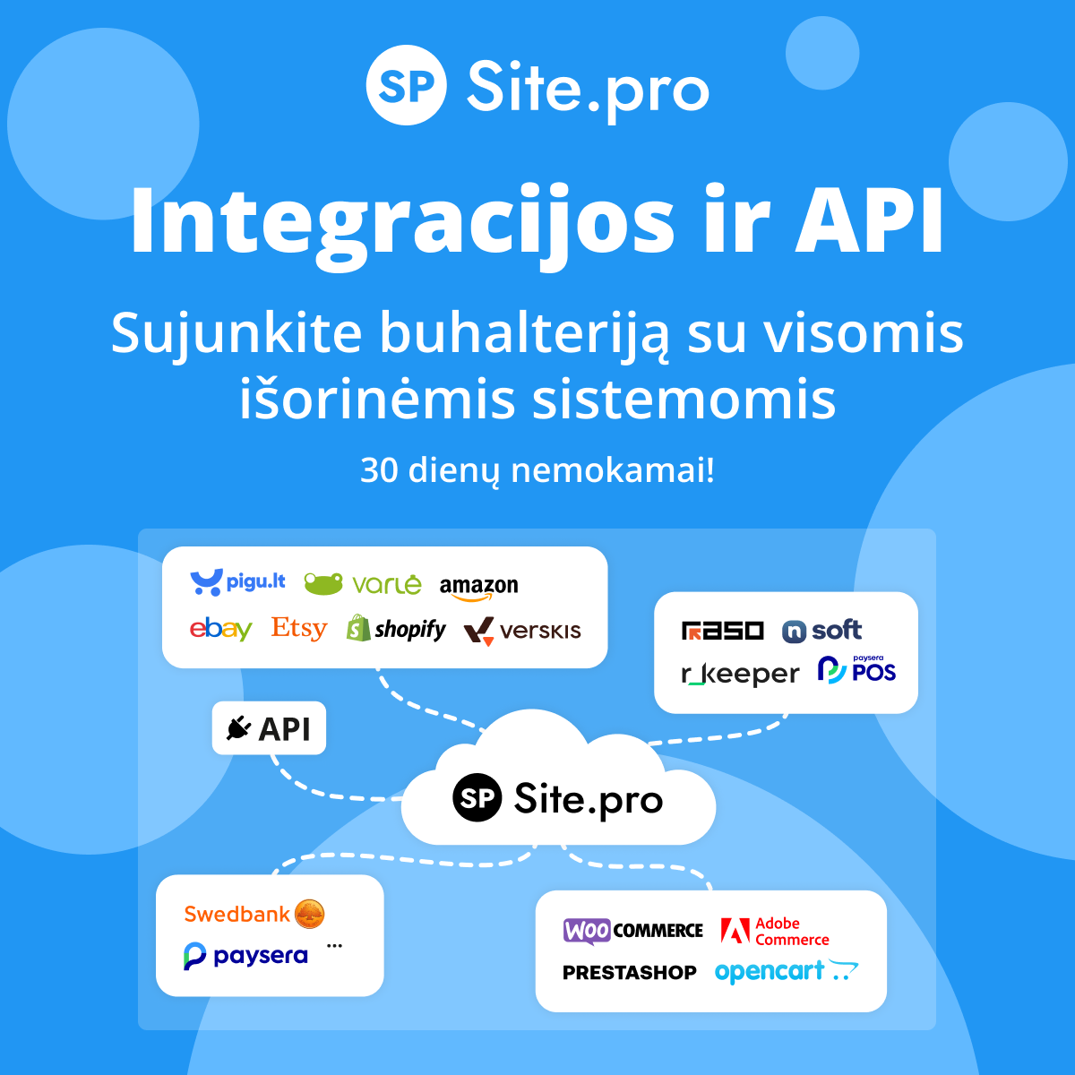 Site.pro - Apskaitos programa ir ERP Facebook ad