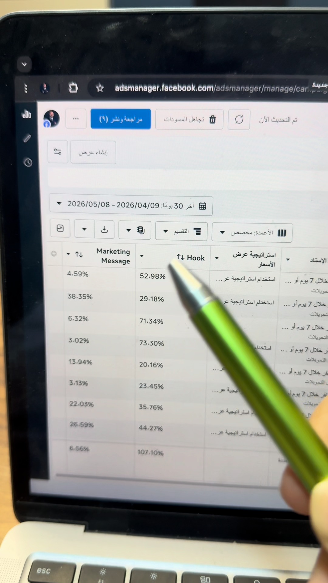 Qotp-Marketing Facebook ad: اللي بيفهم التحليل… هو بس اللي بيكسب من…