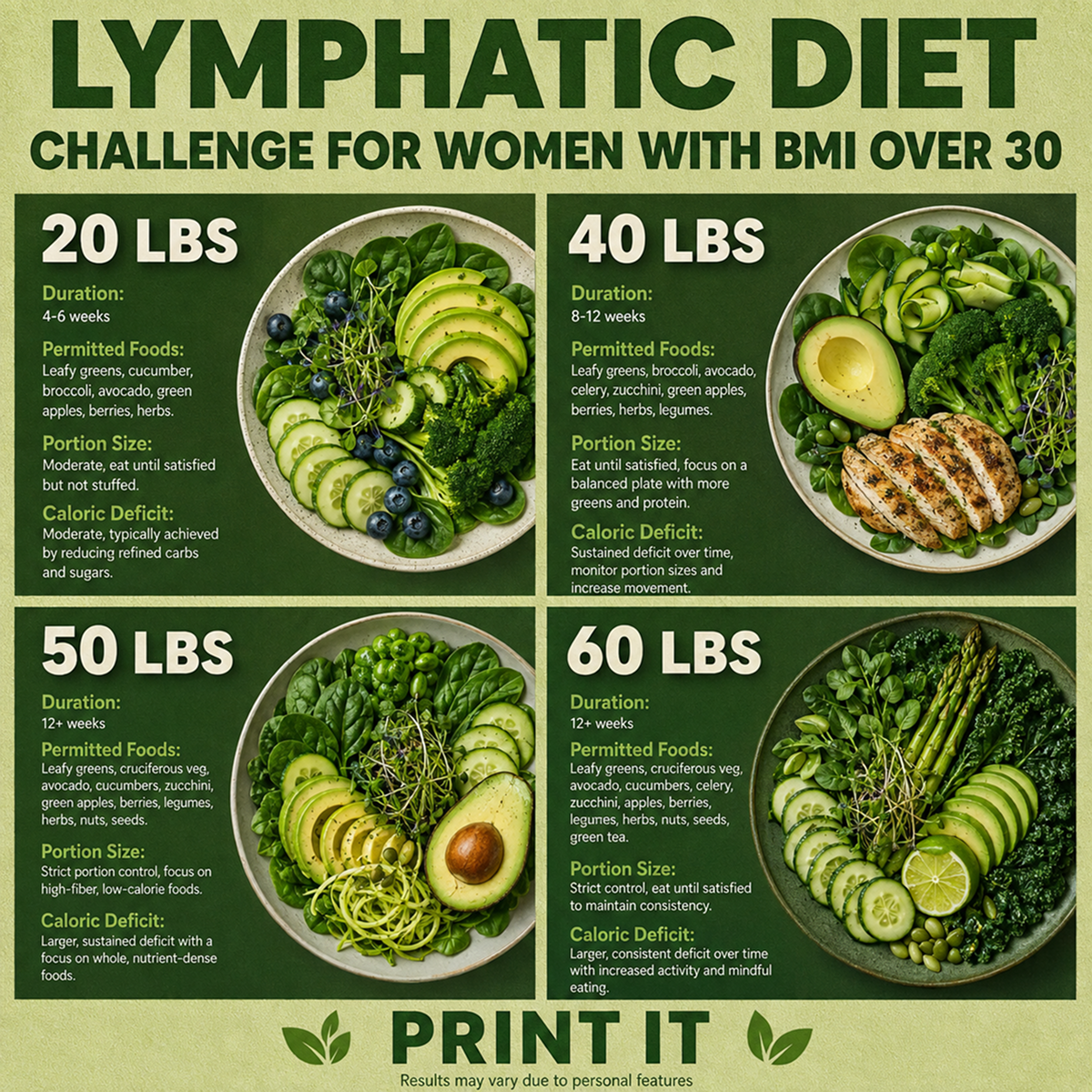 Digesti Health Facebook ad