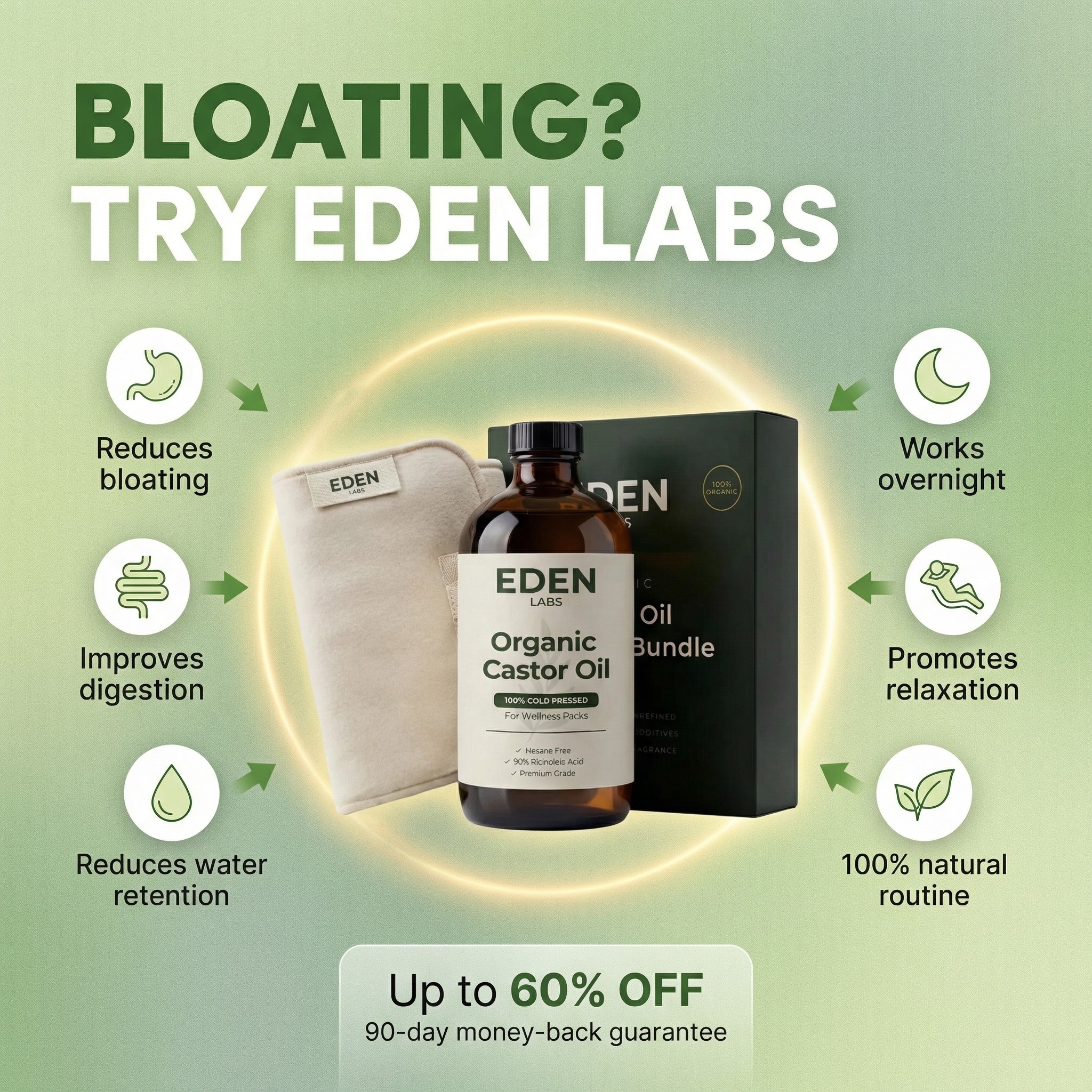 Eden Labs Facebook ad: Get 60% OFF + a FREE Compression Wrap
