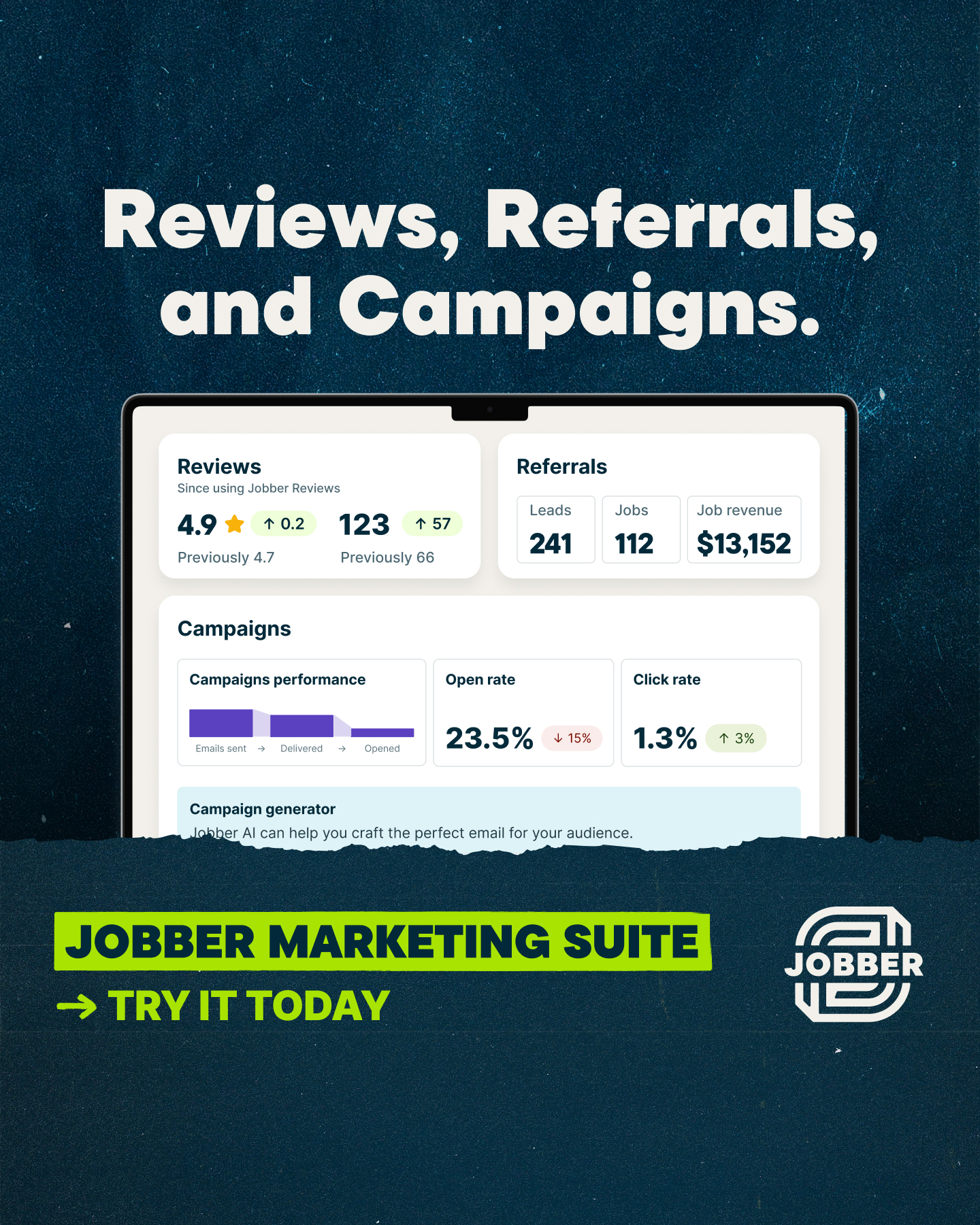 Jobber Facebook ad