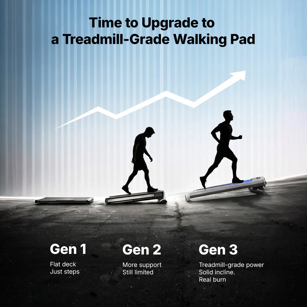 Merach homefitness Facebook ad: NEW UltraWalk W60 Plus, Save $150