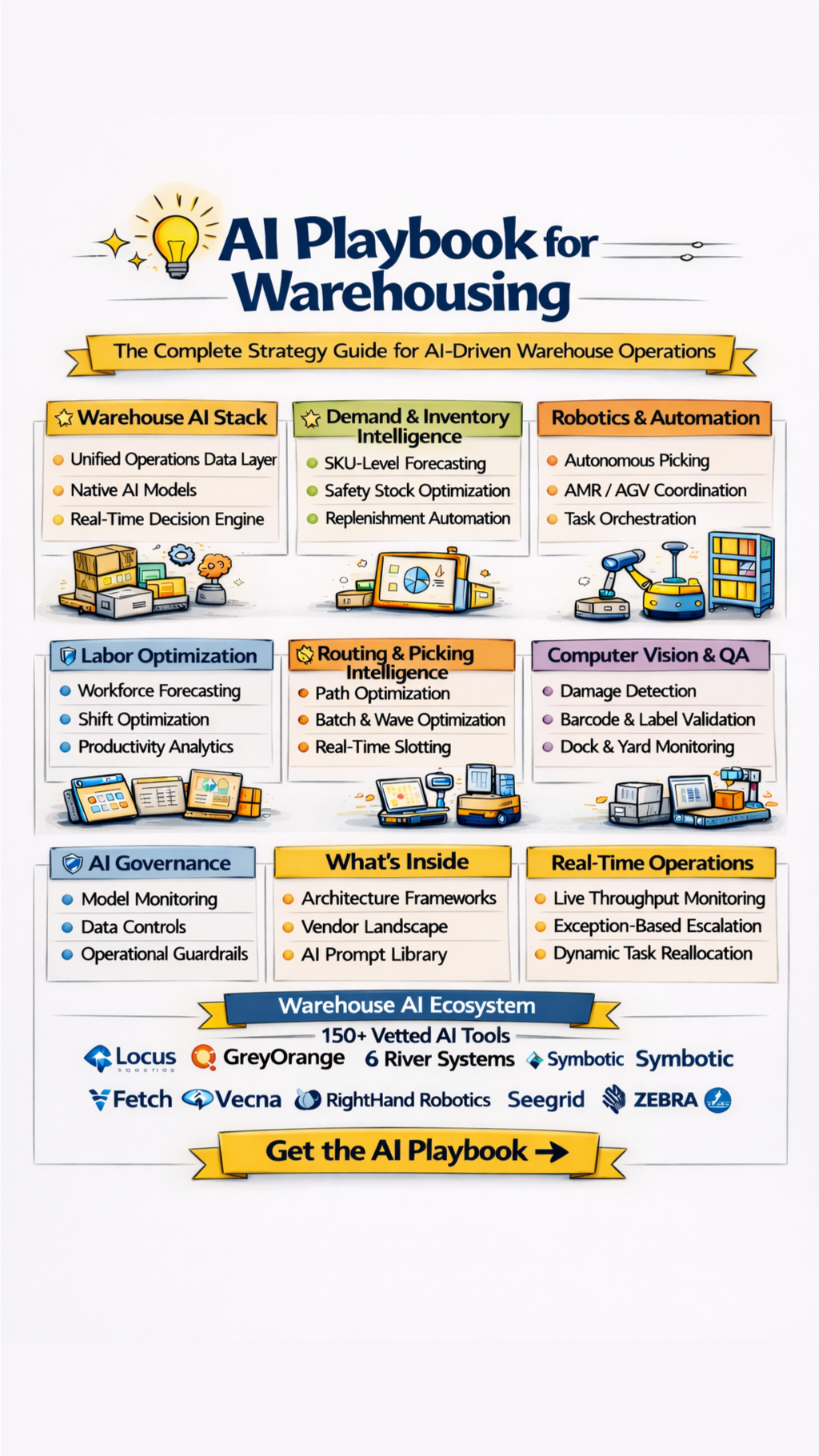 Business-Software.com Facebook ad