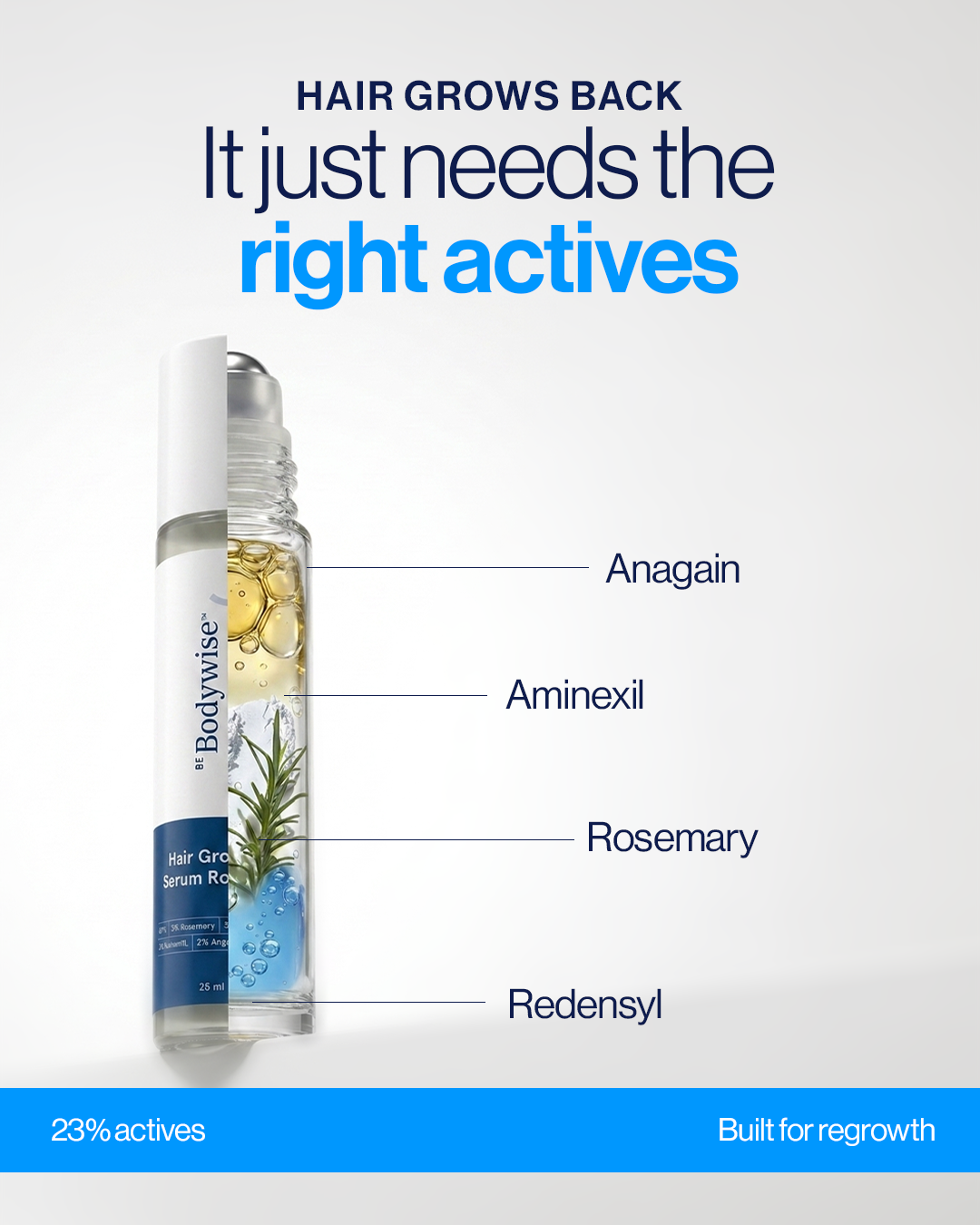 Be Bodywise - UAE Facebook ad