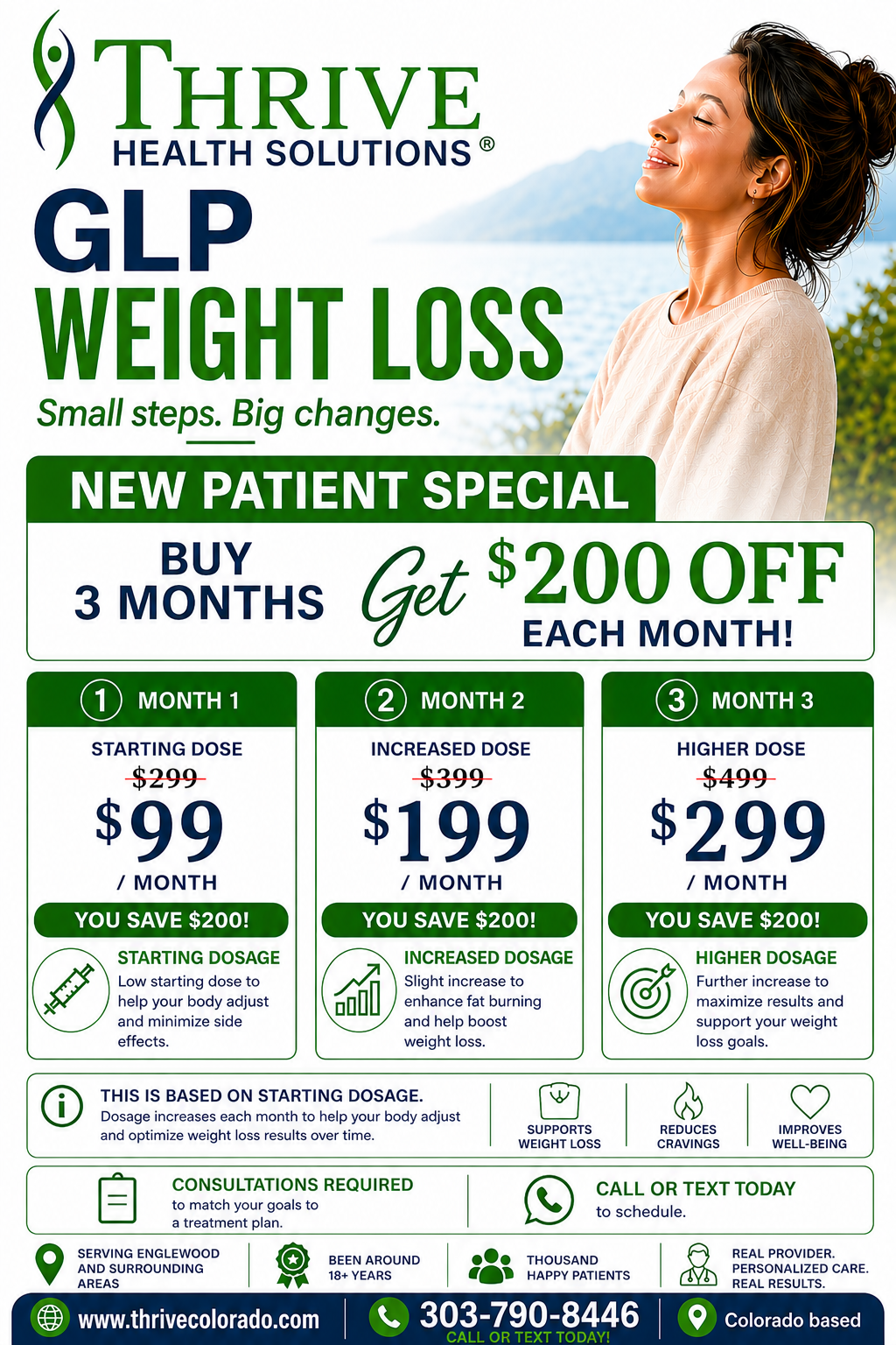 Thrive Health Solutions Facebook ad