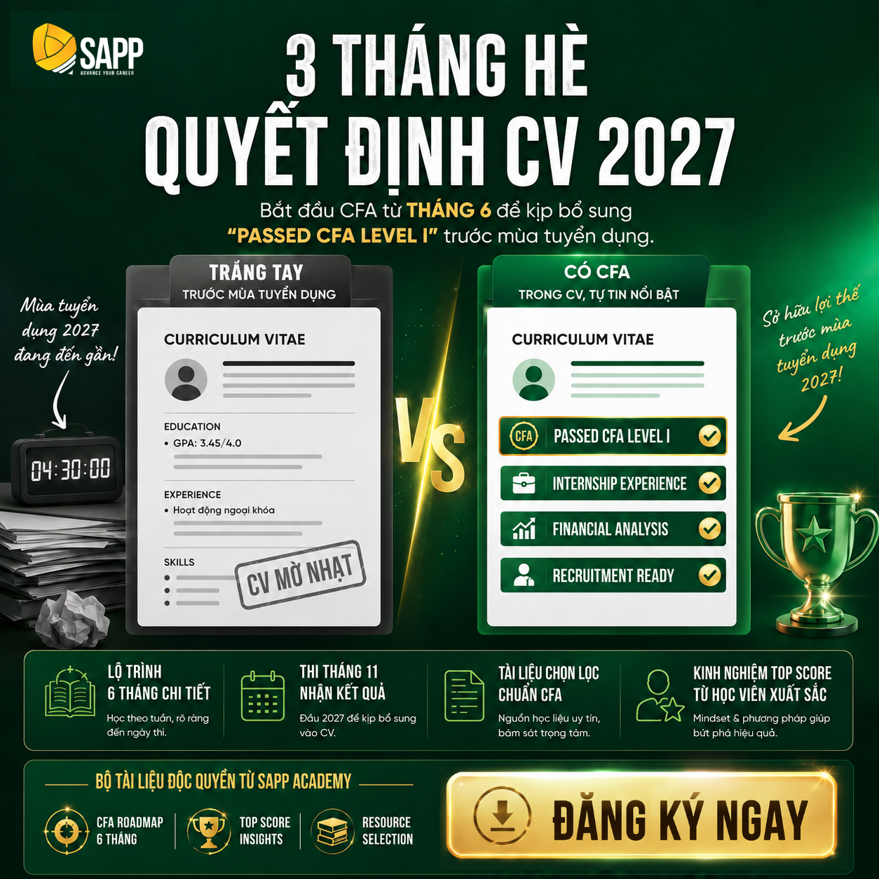 CFA - SAPP Academy Học viện đào tạo hàng đầu Việt Nam Facebook ad: Nhận ngay ưu đãi Early Bird tháng 06