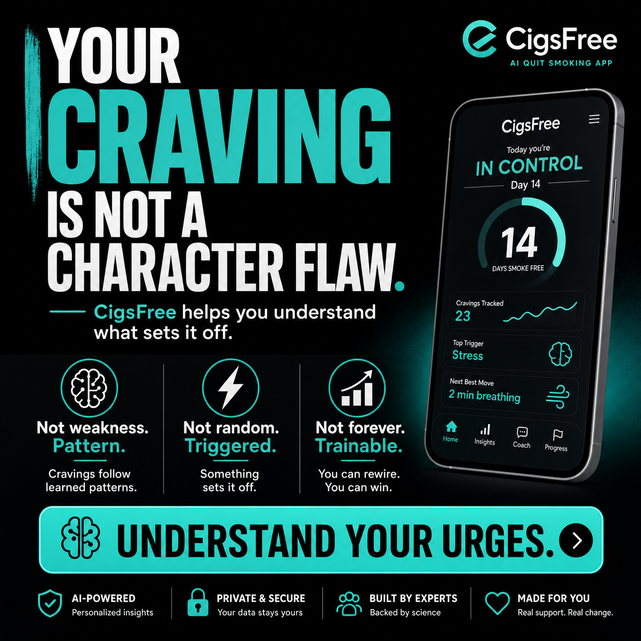 Cigs Free Facebook ad: Map Your Smoking Danger Zones