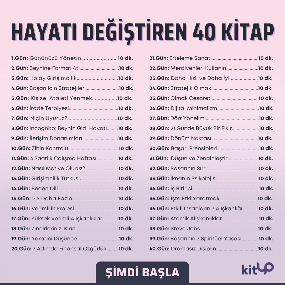 Kitup TR Facebook ad: Şimdi Başla