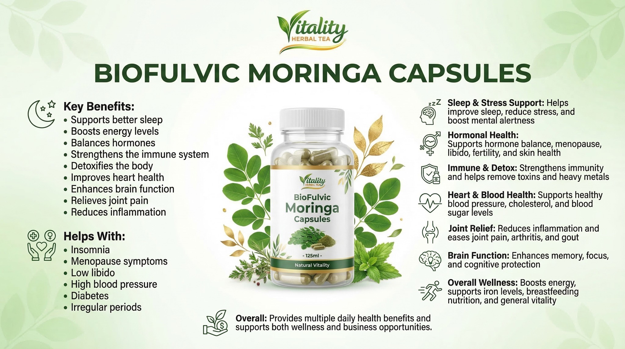 Vitality Herbal Tea Facebook ad: Struggling with bloating, low energy, or body imbalance?