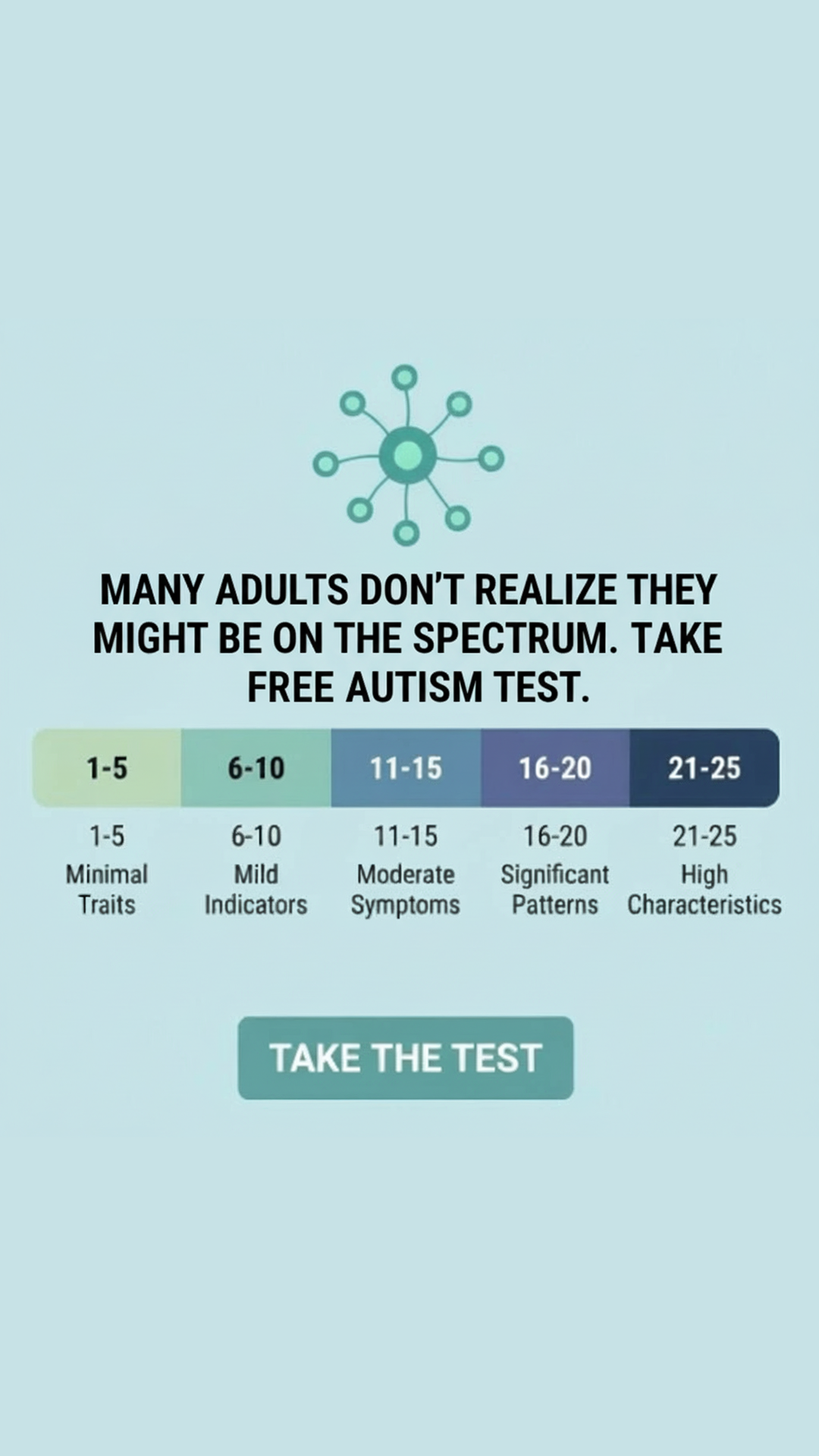Yourselfirst: Mental Balance Facebook ad