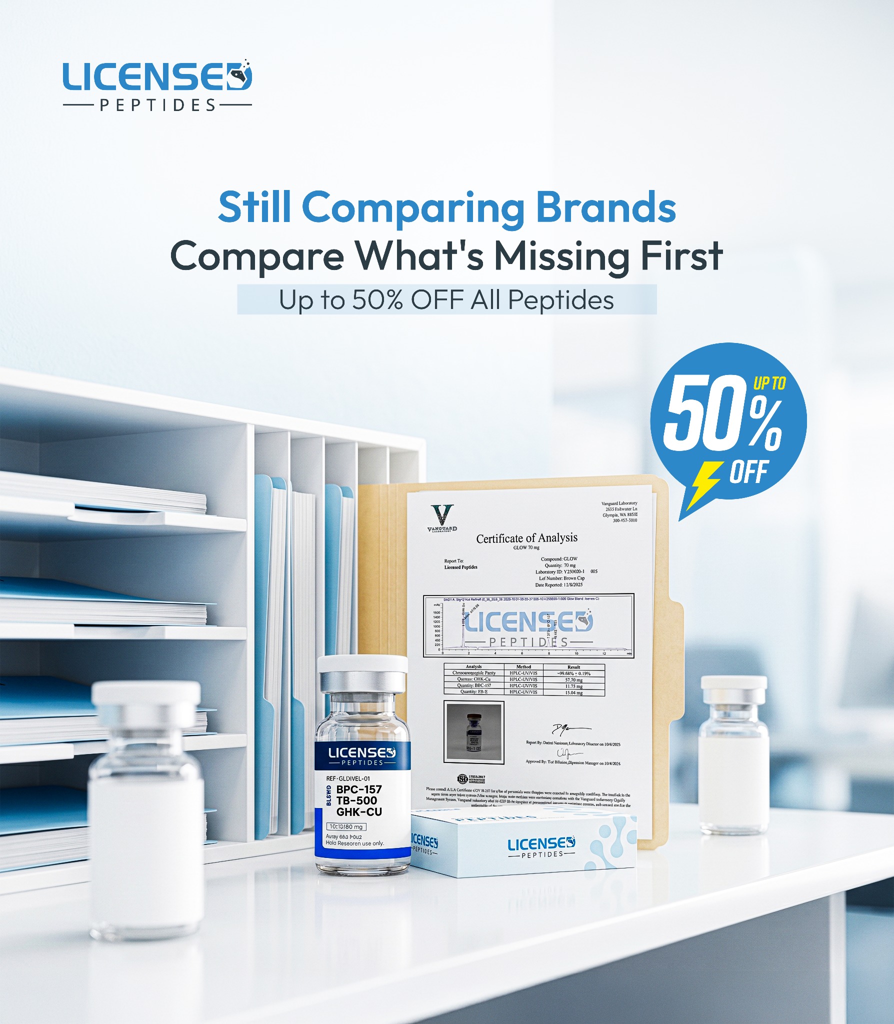 LicensedPeptides.com Facebook ad