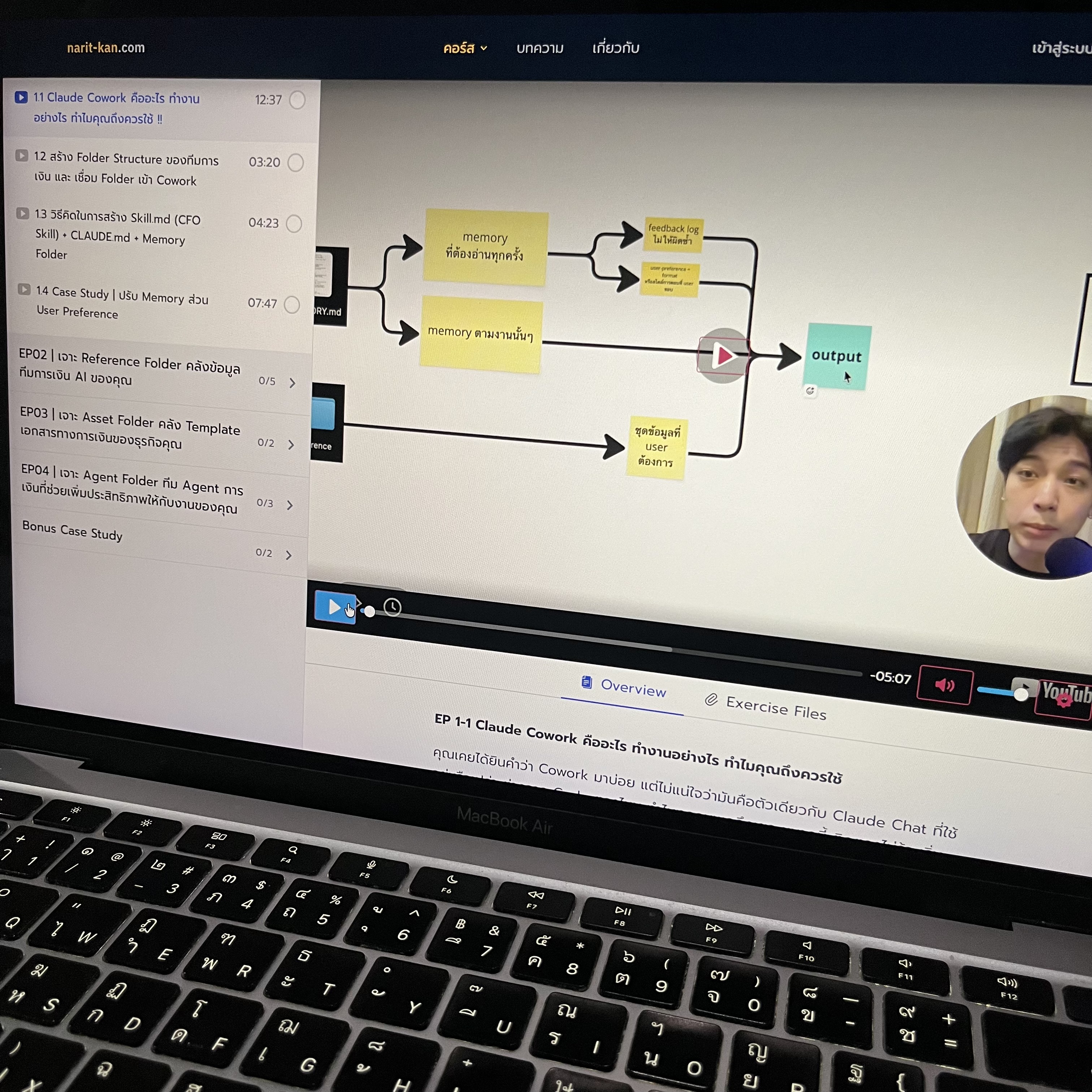 Narit Learning Facebook ad