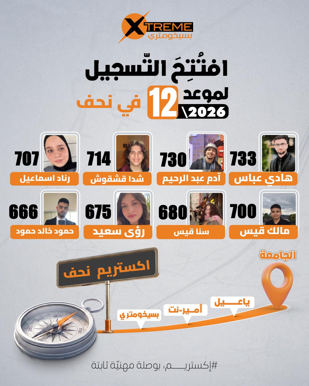Xtreme Psychometry اكستريم بسيخومتري Facebook ad: اِفتُتِحَ التّسجيل لدورات موعد 12/2026 في نحف