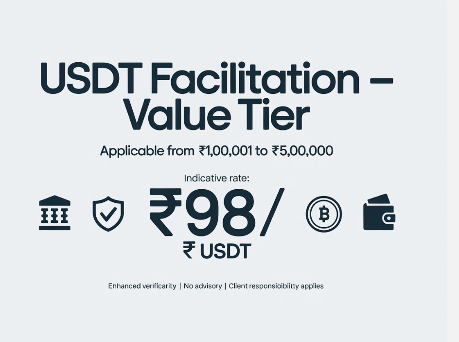 Credswipe Facebook ad: This tier is applicable for mid-value USDT facilitation…