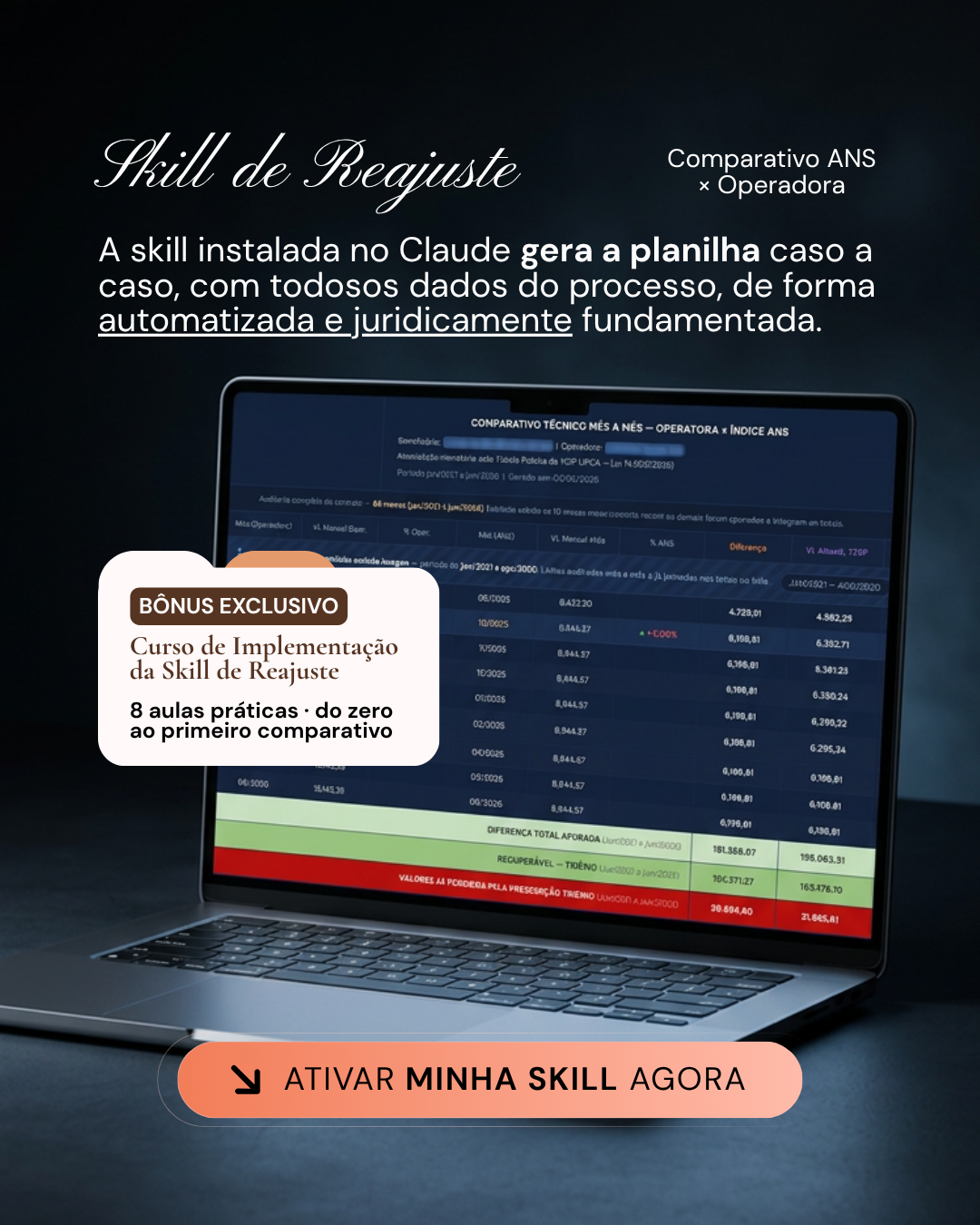 Elton Fernandes - Advocacia Especializada em Saúde Facebook ad: Claude Skill - Summit Direito da Saúde
