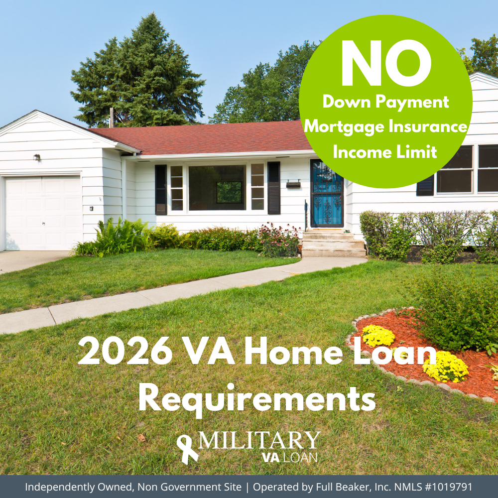 Militaryvaloan.com Facebook ad from Jan 30, 2026