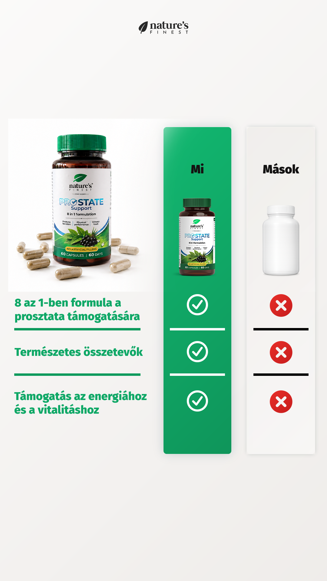 Nature's Finest Magyarország Facebook ad: Természetes, de célzottan kialakított kapszulás formula