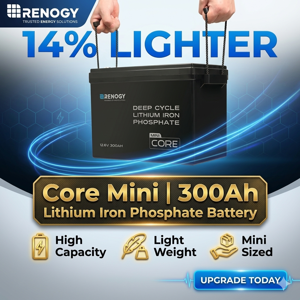Renogy Facebook ad