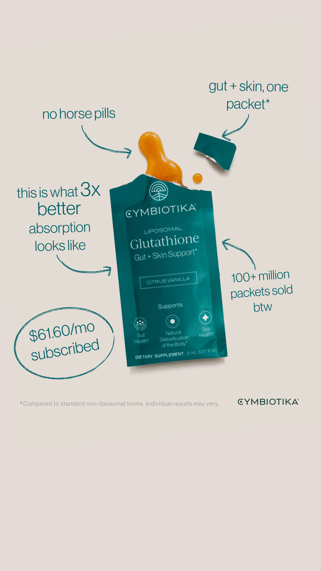Cymbiotika Facebook ad