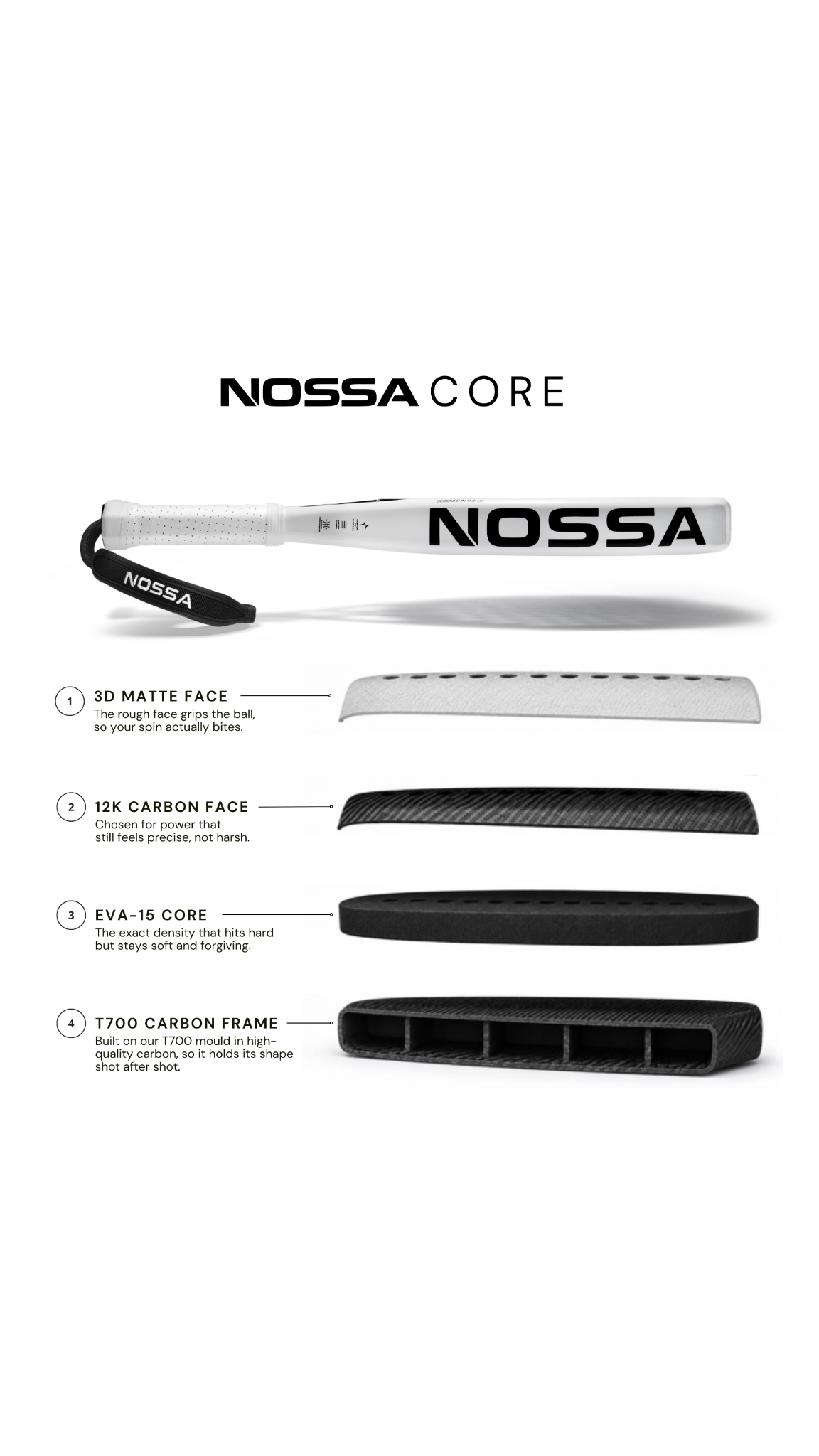 Nossa Padel Facebook ad from May 31, 2026