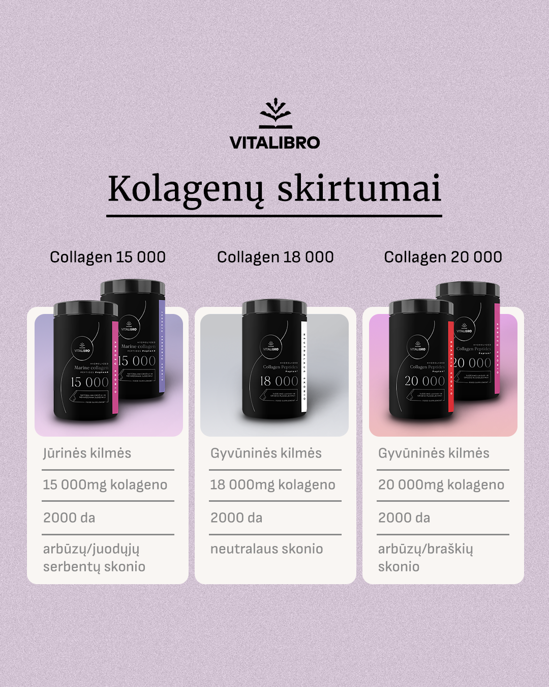Vitalibro Facebook ad: Kolagenas, kurį malonu vartoti