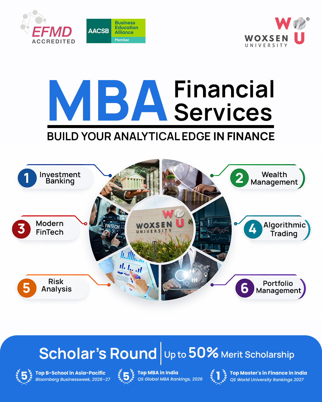 Woxsen University Facebook ad: Scholar’s Round: Up to 50% Scholarship