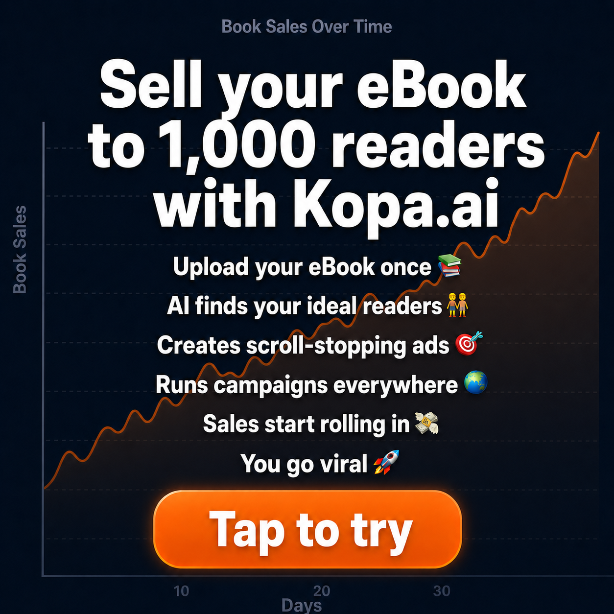 kopa.ai Facebook ad