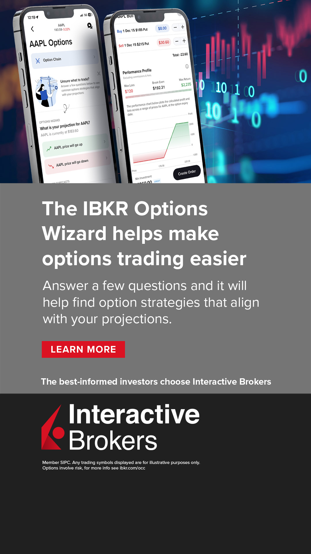 Interactive Brokers Facebook ad