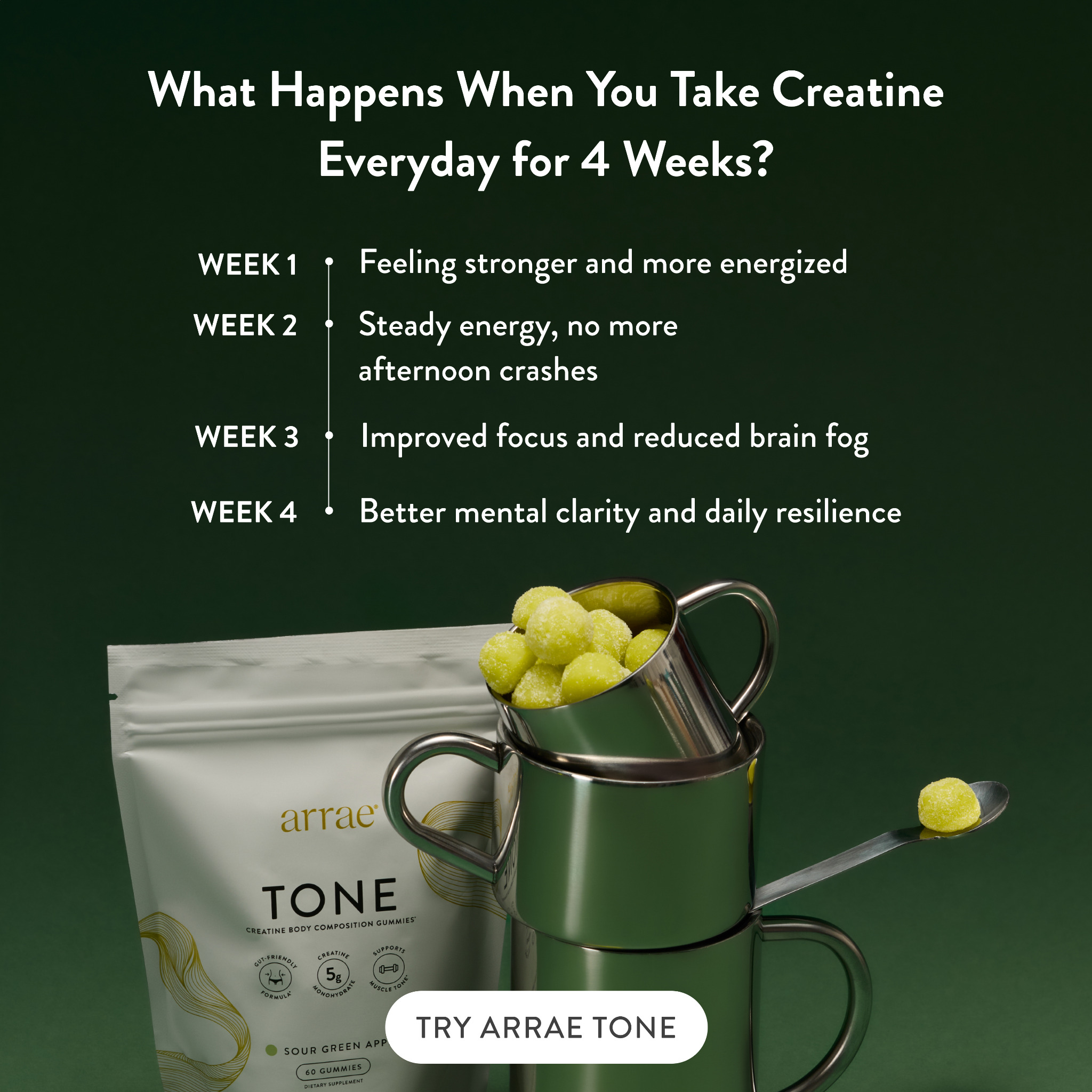Arrae Facebook ad