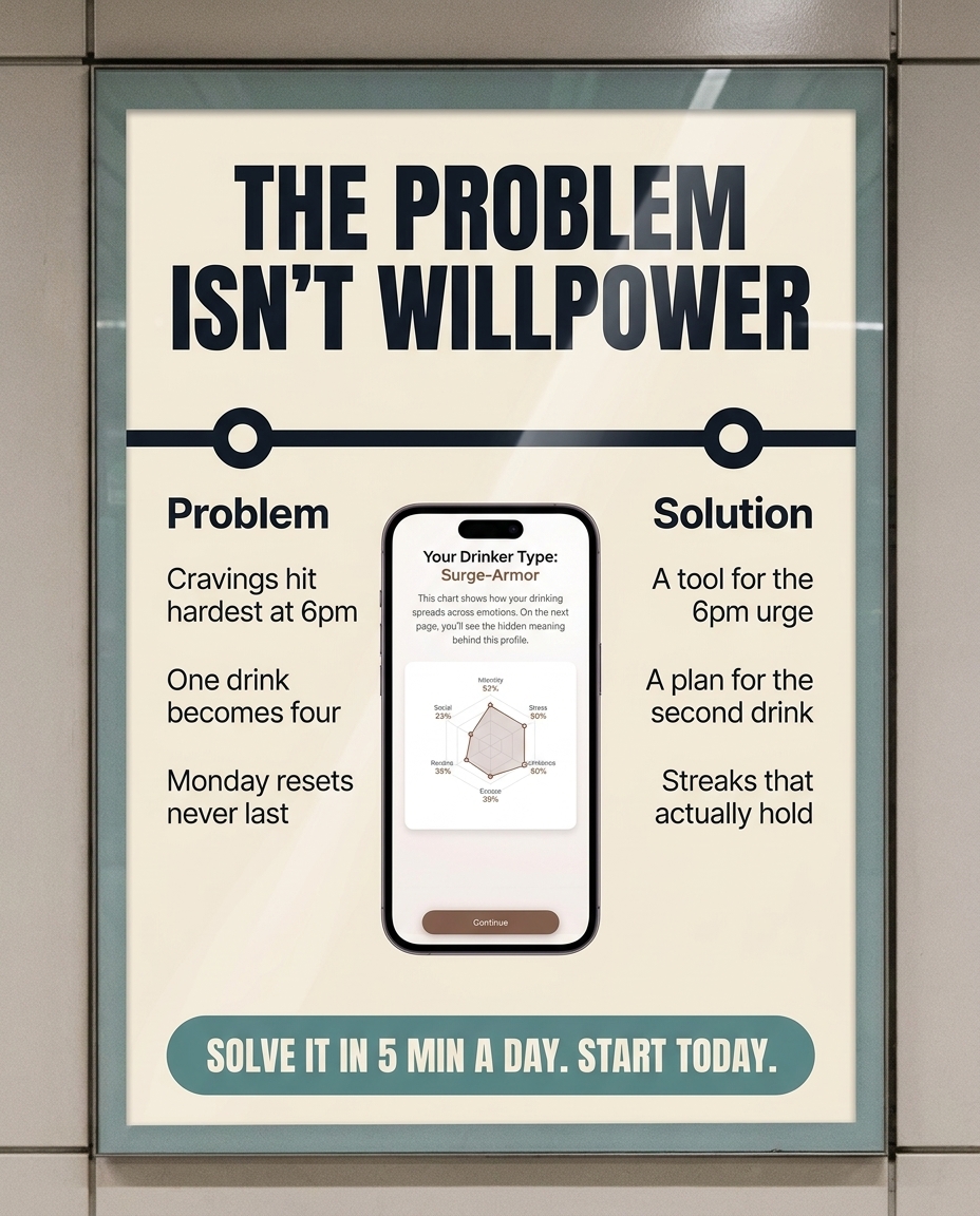 Mindful Drinking Community Facebook ad