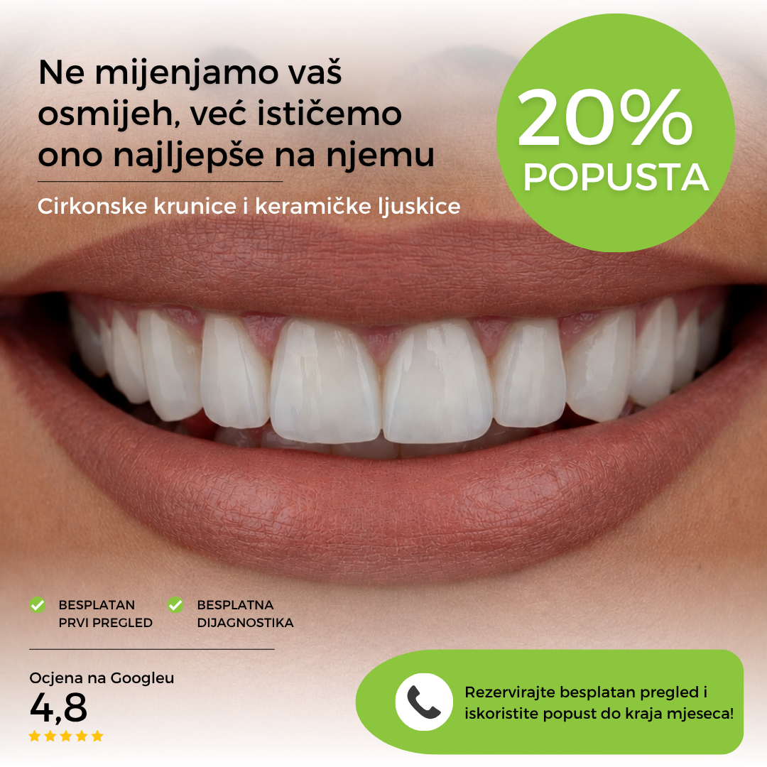 Arena Dental Facebook ad
