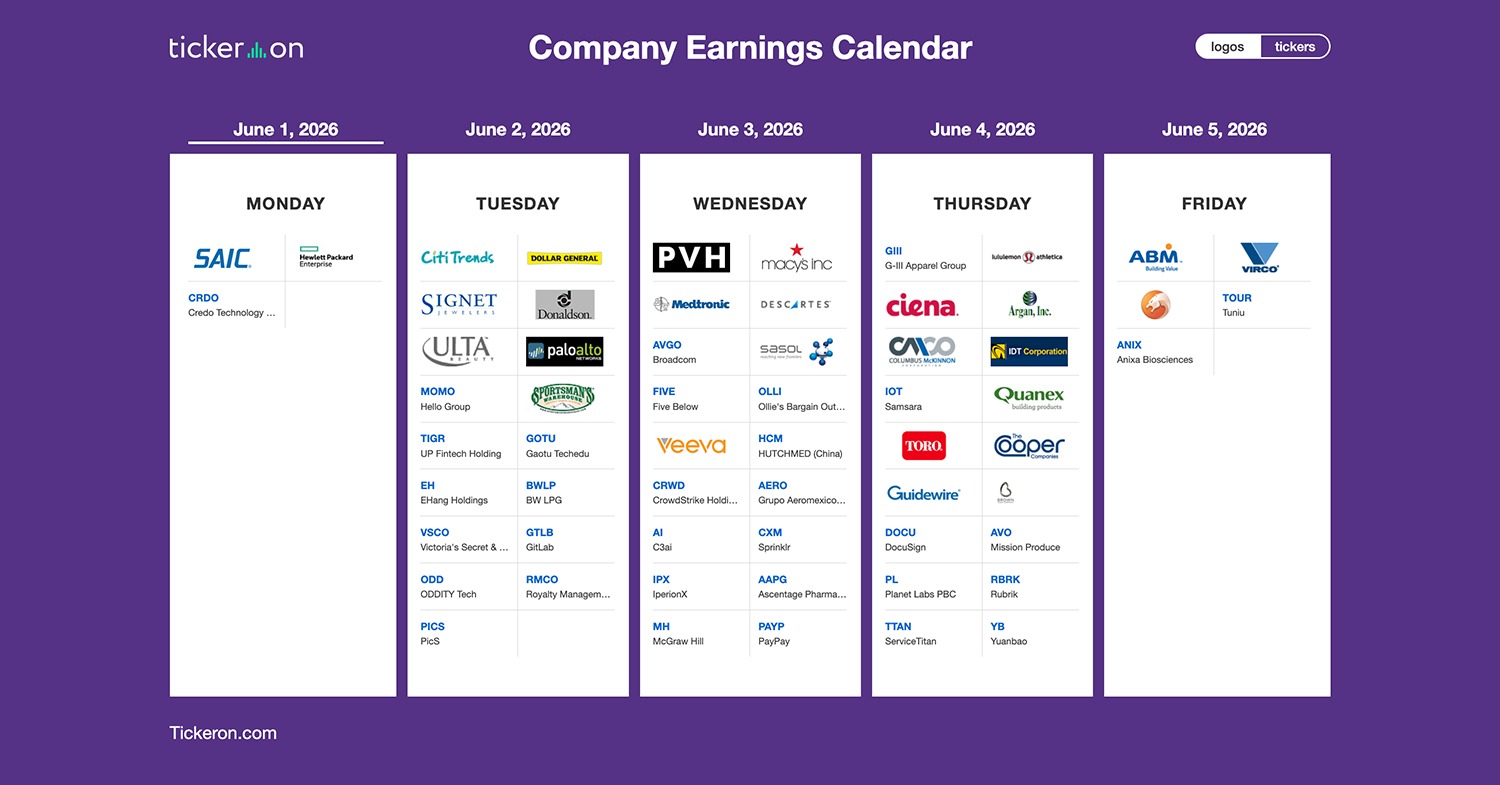Tickeron, Inc Facebook ad: AI Tools for Stock Forecasts & Price Predictions | Tickeron