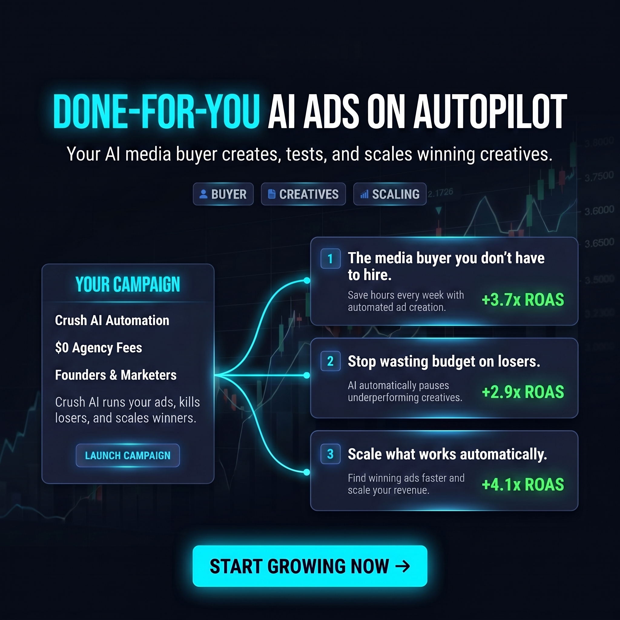 trycrush.ai Facebook ad