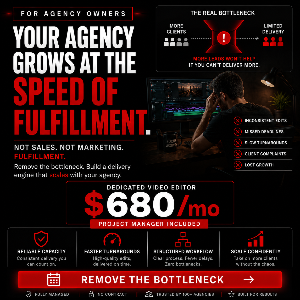 Filmzya Productions Facebook ad: A Full-Time Dedicated Video Editor Inside Your Agency…