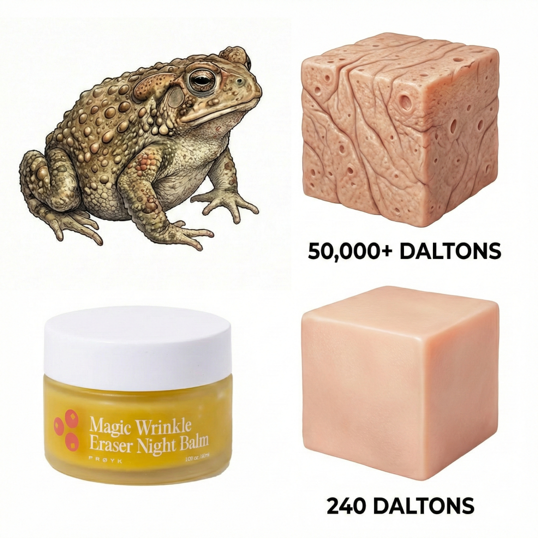 Frøya Organics Facebook ad
